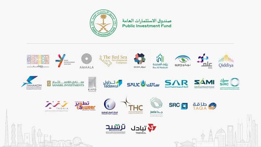 صندوق الاستثمارات العامة السعودي